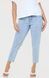 Джинси PrettyLittleThing CMM6739_5_58 38 Голубий